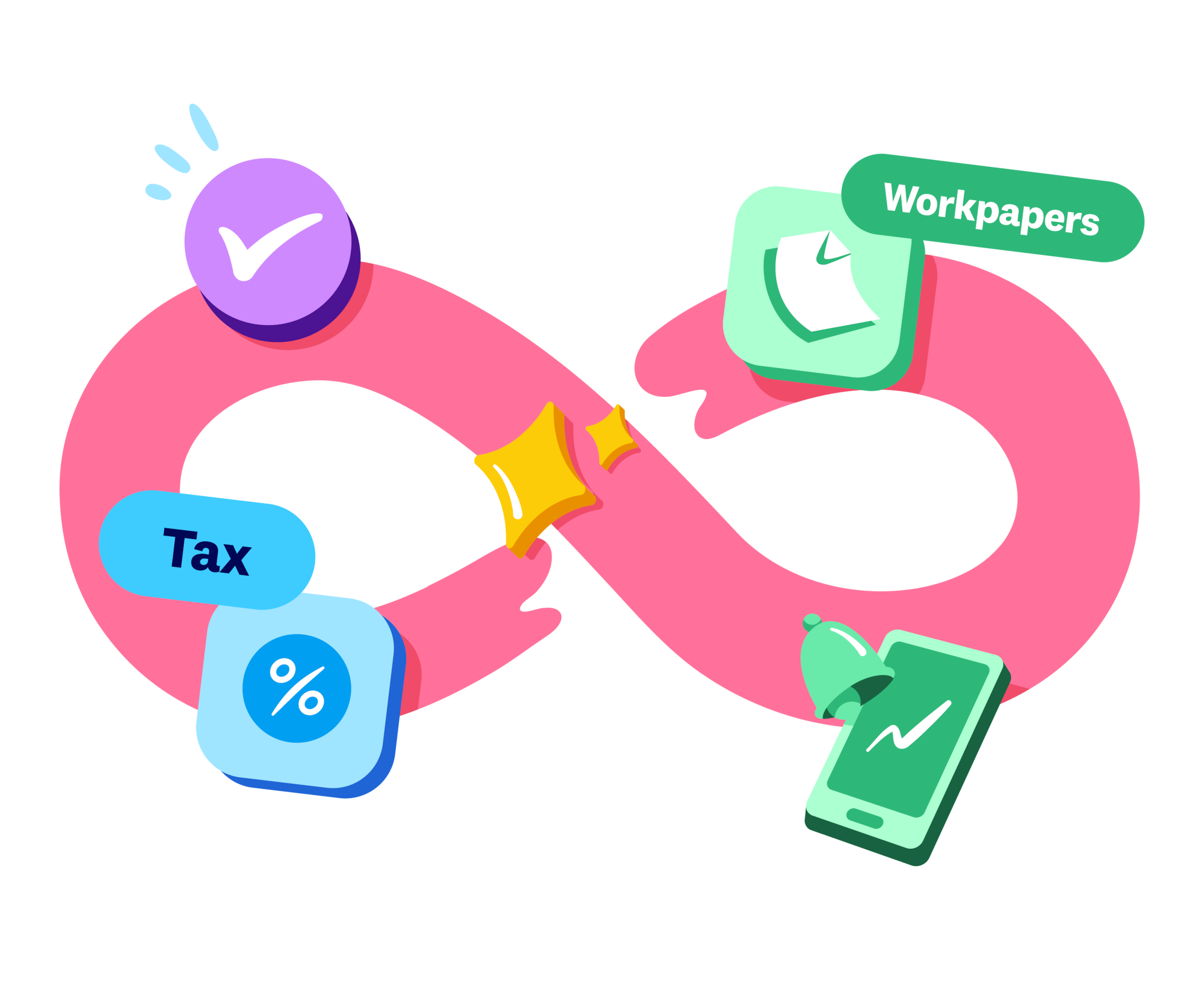 Integration with Xero Tax & Workpapers